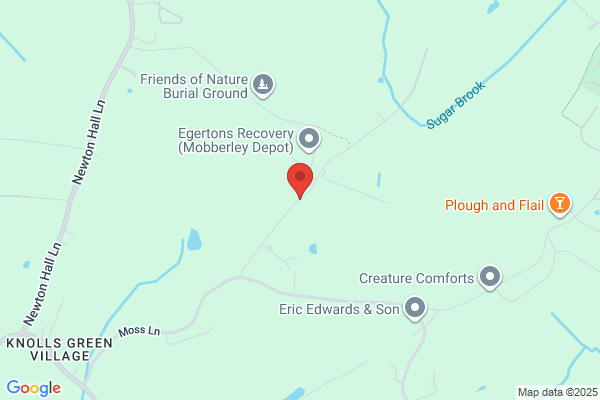 Egertons