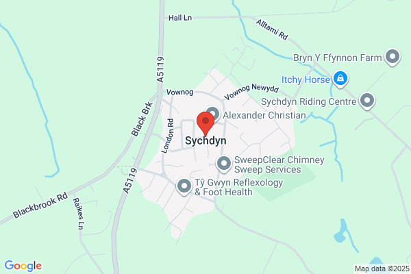 Sychdyn