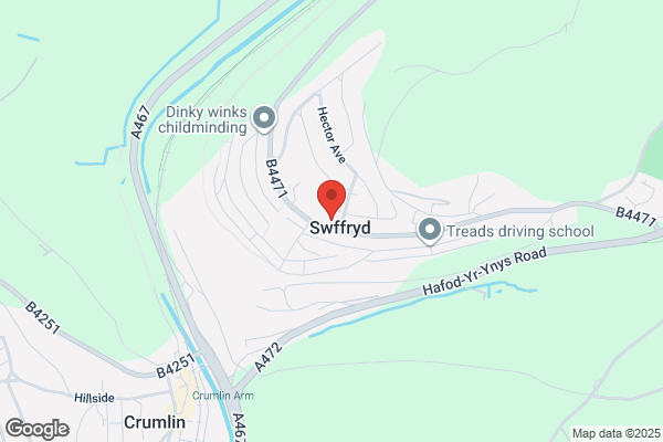 Swffryd Clinic