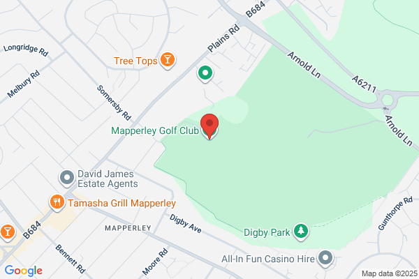 Mapperley Golf Club