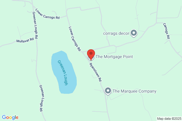 The Mortgage Point