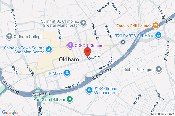 Dental Practice Consultancy