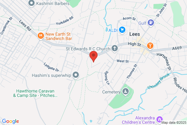 Character Options Ltd