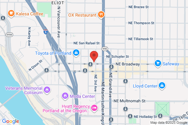 Real Directions