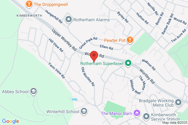 St Bedes R C Primary School
