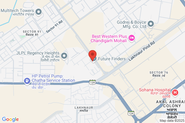 Ppc Services