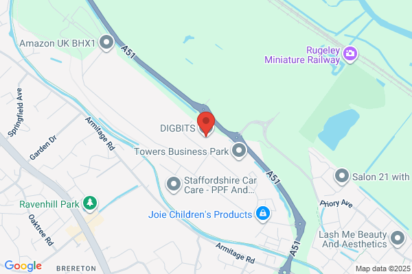 Digbits
