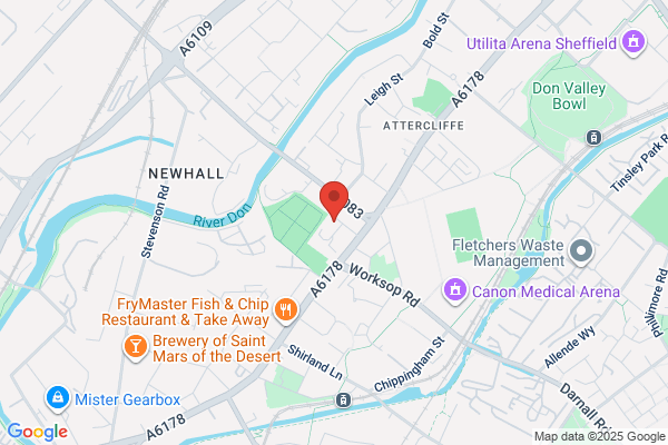 Sheffield practical