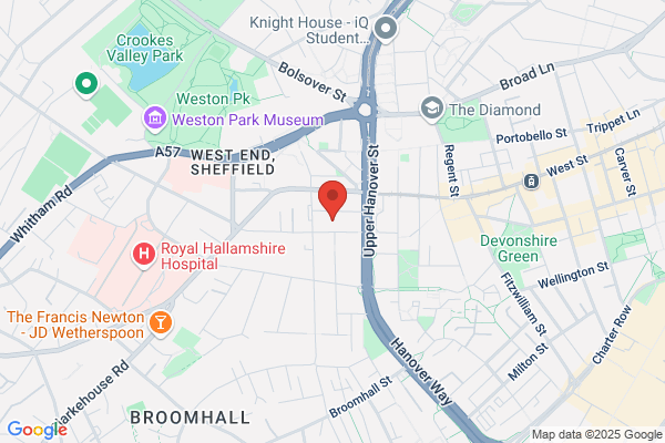 Action Housing Association