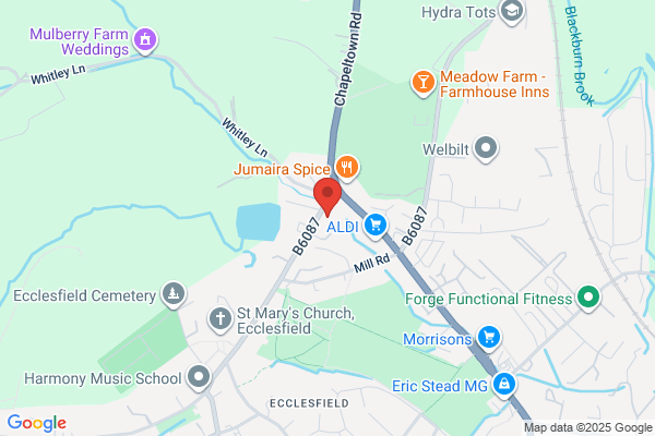 Staniforth Motor Cycles Wholesale Ltd