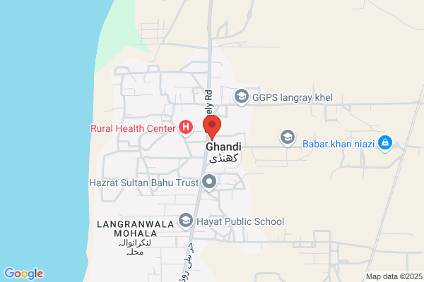 Ghandi