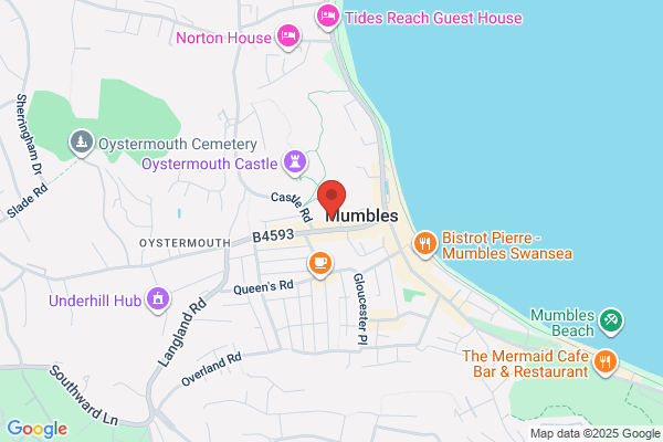 Mumbles Community Council