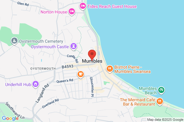 Mumbles