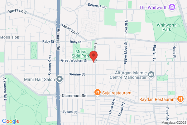 Sayda Trade Supplies Ltd