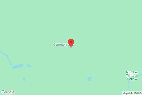 Campbell & Co