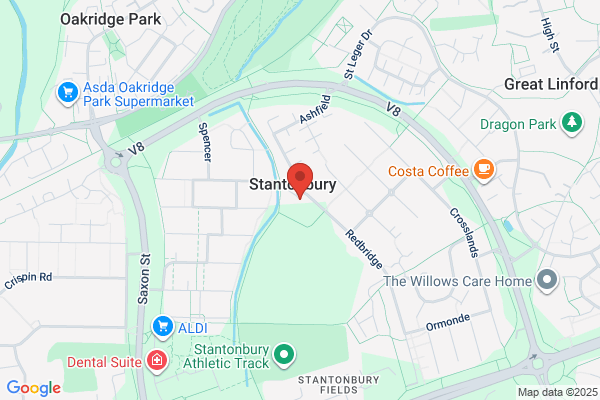 Sure Start Milton Keynes