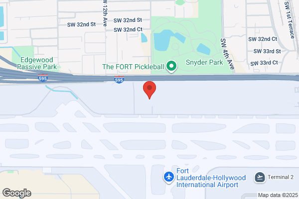 Aviation Resource