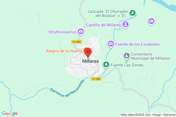 Millar's