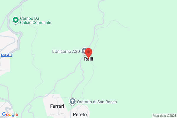 D C Ralli