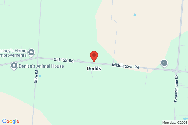 Dodds