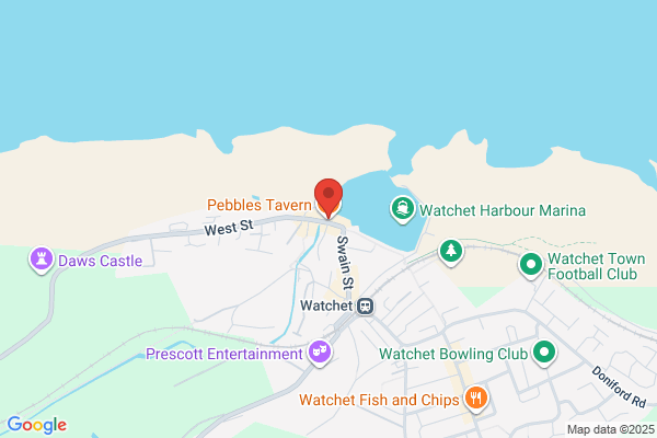 Watchet Products
