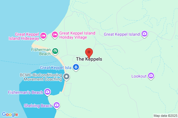 The Keppels
