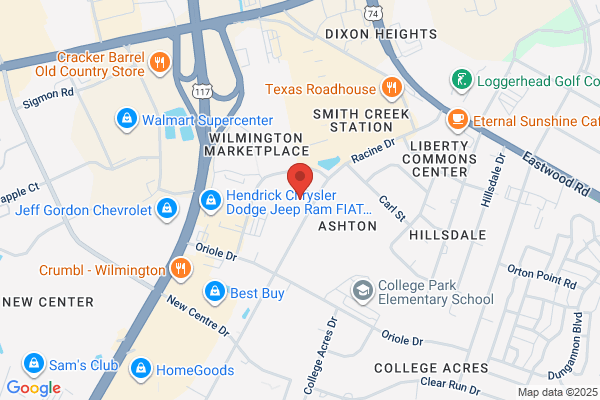 Wilmington Weight Loss
