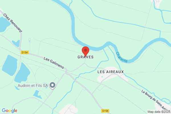 Graves