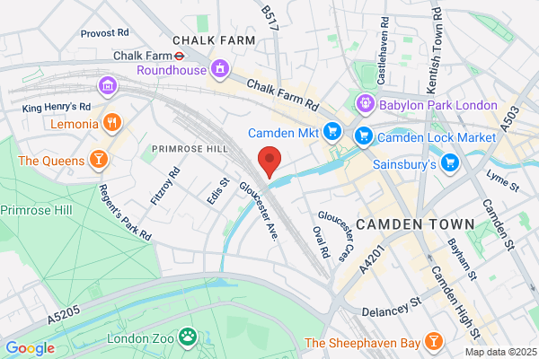 London Experts